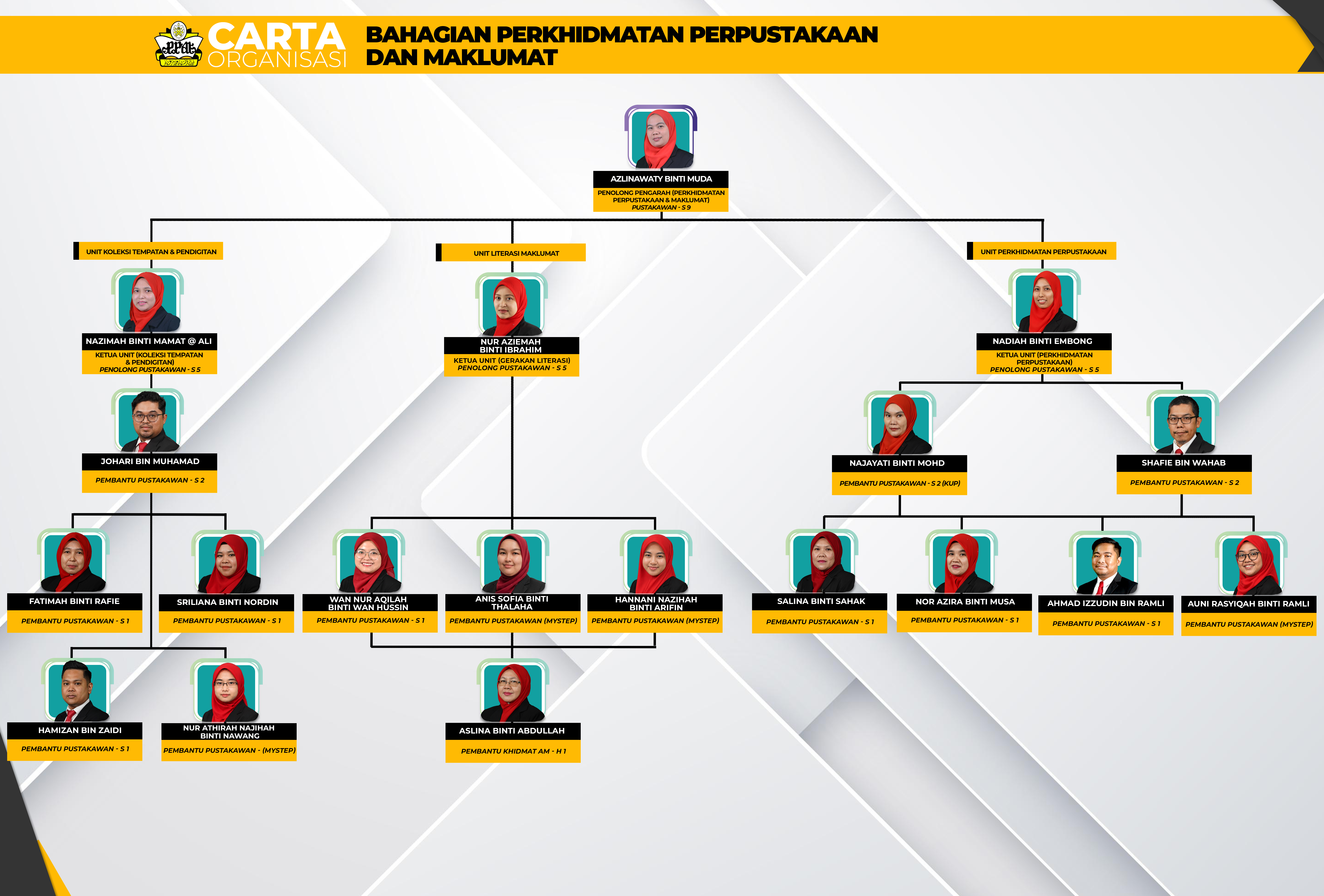 bppm2025