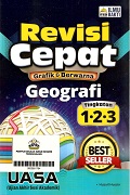 Revisi Cepat: Geografi (Tingkatan 1, 2, 3).