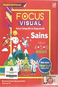 Focus-visual-Sains