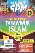 nota-padat-tasawwur-islam